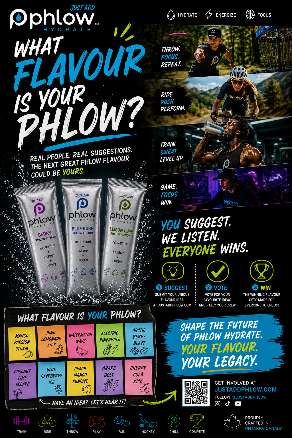 Phlow community — suggest flavors, vote, win